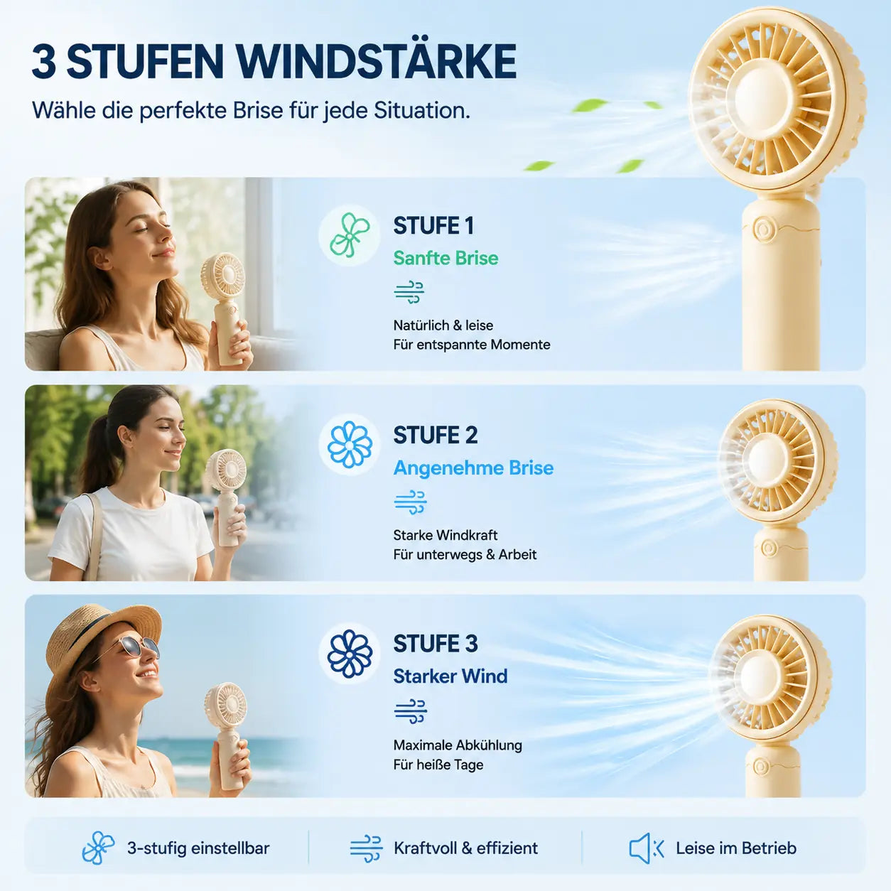 ❄️ TOPACME® Personal Cooling System Sofortige Erfrischung für heiße Sommertage💨