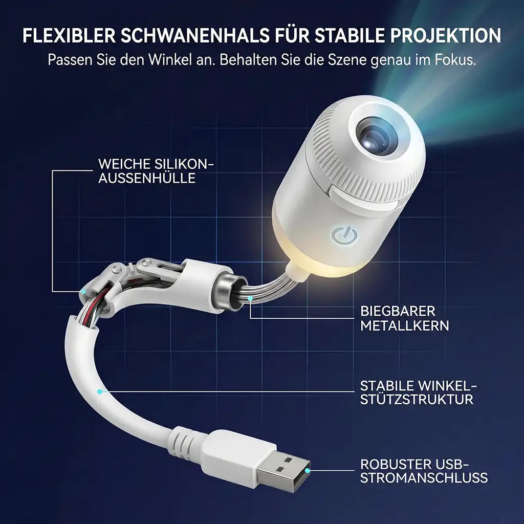 🌌 Comauo® 5D Mini-Sternenprojektor💡 — Dynamische Galaxiebeleuchtung für Schlafzimmer, Autos und entspannte Nächte 🔥