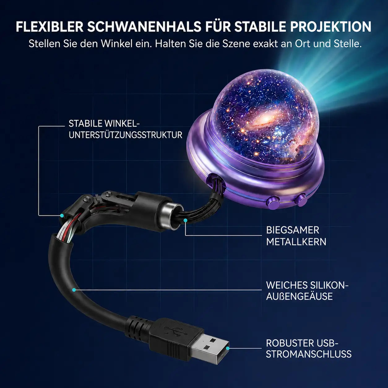 🌌Comauo® 5D 🔮 Mini-Sternenprojektor💡 — Dynamische Galaxiebeleuchtung für Schlafzimmer, Autos und entspannte Nächte