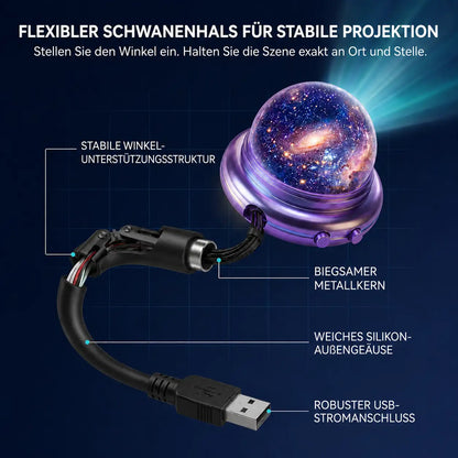 🌌Comauo® 5D 🔮 Mini-Sternenprojektor💡 — Dynamische Galaxiebeleuchtung für Schlafzimmer, Autos und entspannte Nächte
