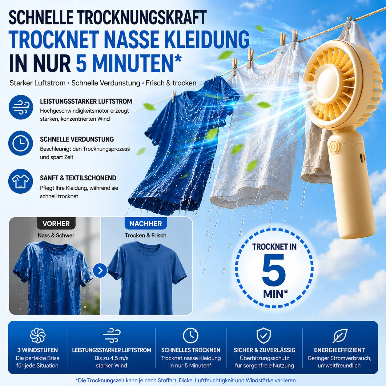 ❄️ TOPACME® Personal Cooling System  Sofortige Erfrischung für heiße Sommertage💨