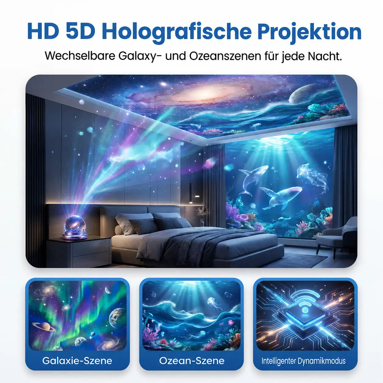 🌌Comauo® 5D 🔮 Mini-Sternenprojektor💡 — Dynamische Galaxiebeleuchtung für Schlafzimmer, Autos und entspannte Nächte