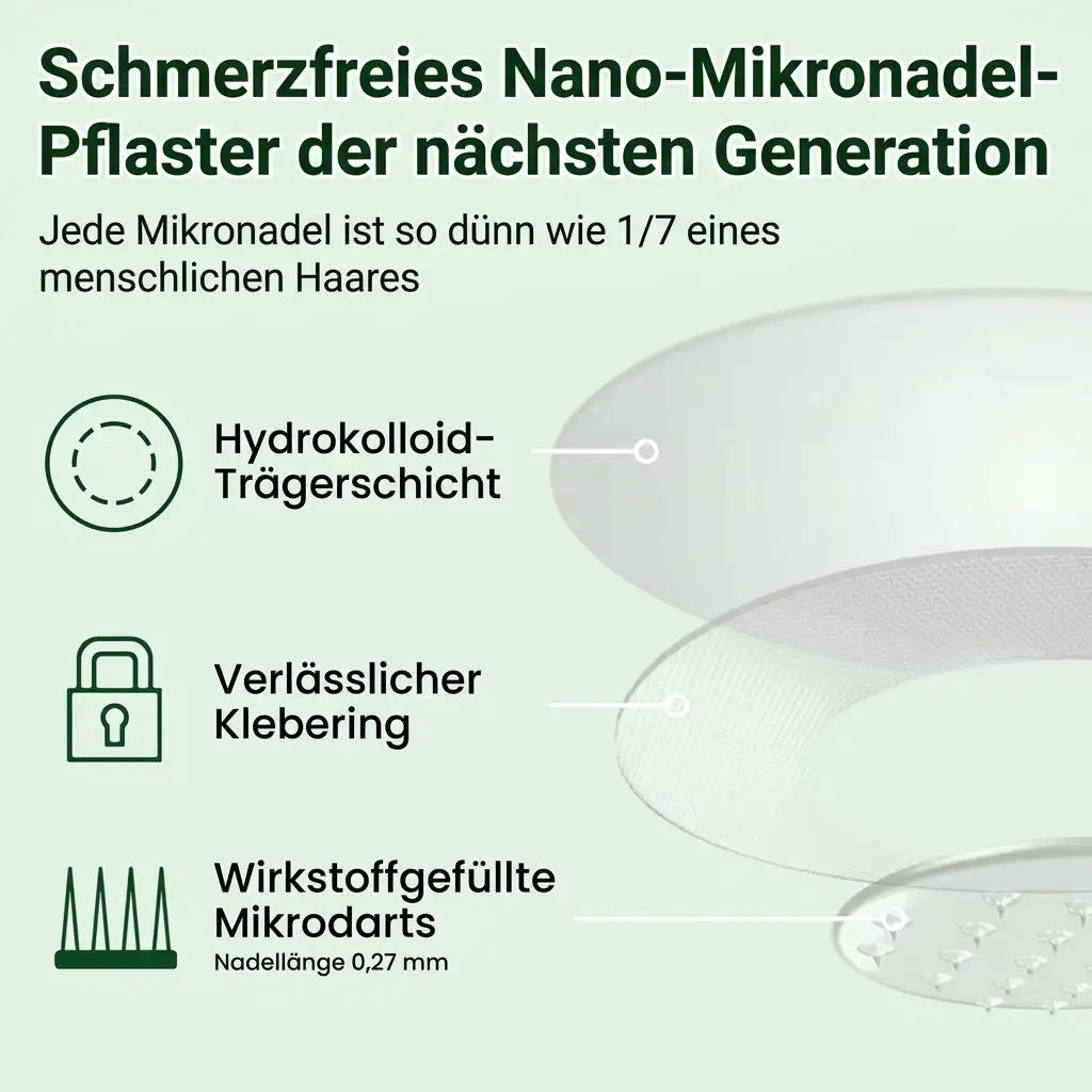 Offizieller Store | ☀️☀️𝐂𝐥𝐞𝐚𝐫𝐞𝐧𝐚® Moringa Berberin + NAD+ 10-in-1 Nano-Mikronadel-Patch (Nur einmal täglich, sichtbare Veränderungen in 7 Tagen)