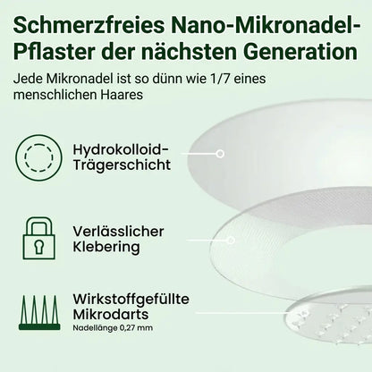 Offizieller Store | ☀️☀️𝐂𝐥𝐞𝐚𝐫𝐞𝐧𝐚® Moringa Berberin + NAD+ 10-in-1 Nano-Mikronadel-Patch (Nur einmal täglich, sichtbare Veränderungen in 7 Tagen)