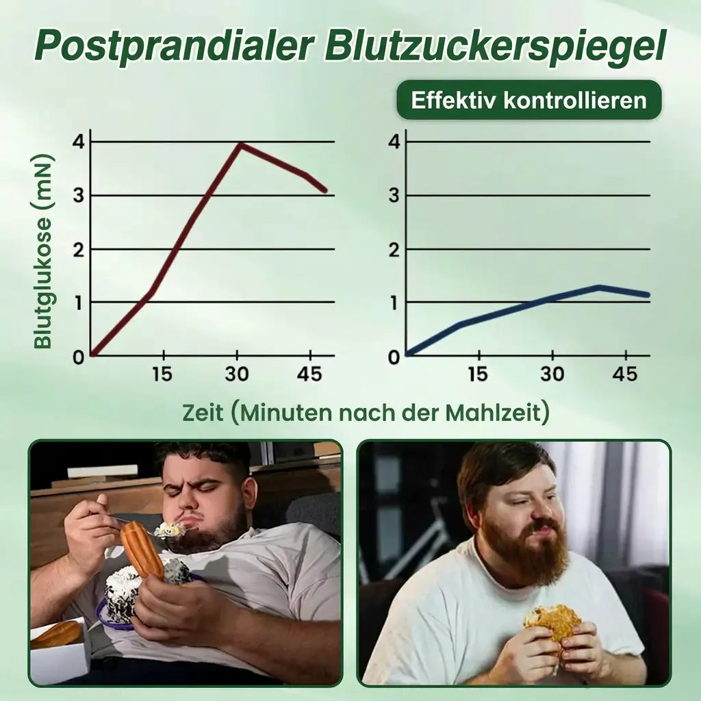 Offizieller Store | ☀️☀️𝐂𝐥𝐞𝐚𝐫𝐞𝐧𝐚® Moringa Berberin + NAD+ 10-in-1 Nano-Mikronadel-Patch (Nur einmal täglich, sichtbare Veränderungen in 7 Tagen)