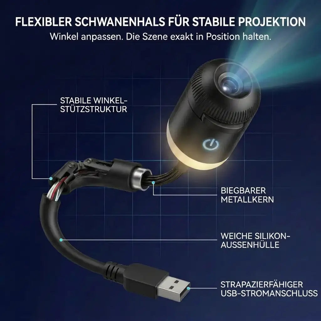 Comauo® 5D Mini-Sternenprojektor — Dynamische Galaxiebeleuchtung für Schlafzimmer, Autos und entspannte Nächte 🔥