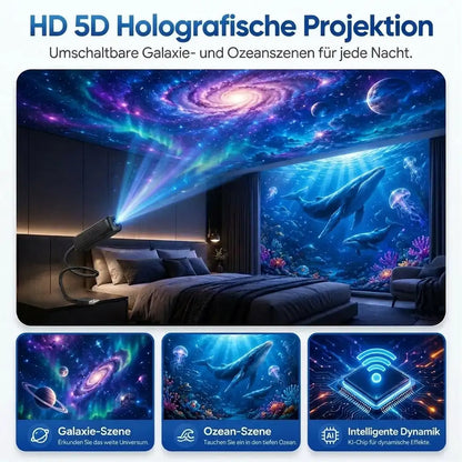 🌌 𝐓𝐨𝐩𝐚𝐜𝐦𝐞® 5D Mini-Sternenprojektor💡 — Dynamische Galaxiebeleuchtung für Schlafzimmer, Autos und entspannte Nächte 🔥 (Copy)
