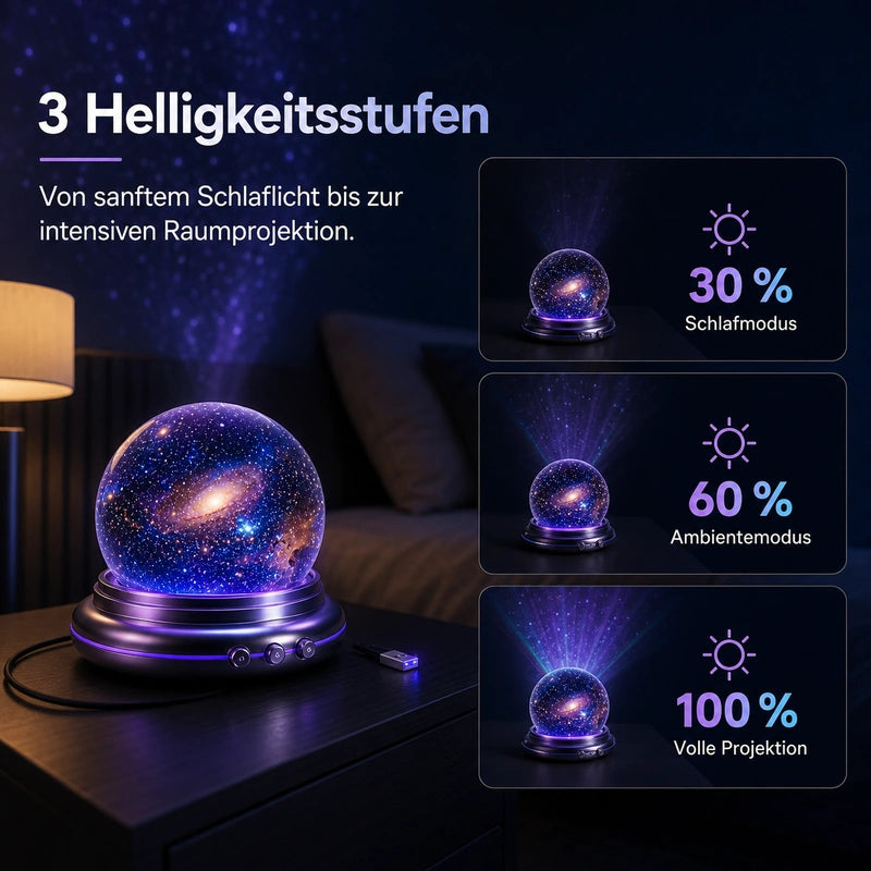🌌🔮 Topacme® 5D Mini-Sternenprojektor💡 — Dynamische Galaxiebeleuchtung für Schlafzimmer, Autos und entspannte Nächte (Copy)