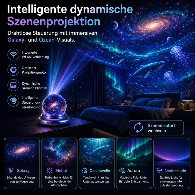 🌌🔮 Topacme® 5D Mini-Sternenprojektor💡 — Dynamische Galaxiebeleuchtung für Schlafzimmer, Autos und entspannte Nächte (Copy)