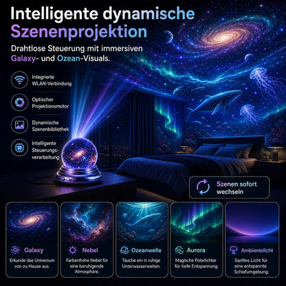 🌌🔮 Topacme® 5D Mini-Sternenprojektor💡 — Dynamische Galaxiebeleuchtung für Schlafzimmer, Autos und entspannte Nächte (Copy)